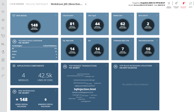 Security Dashboard