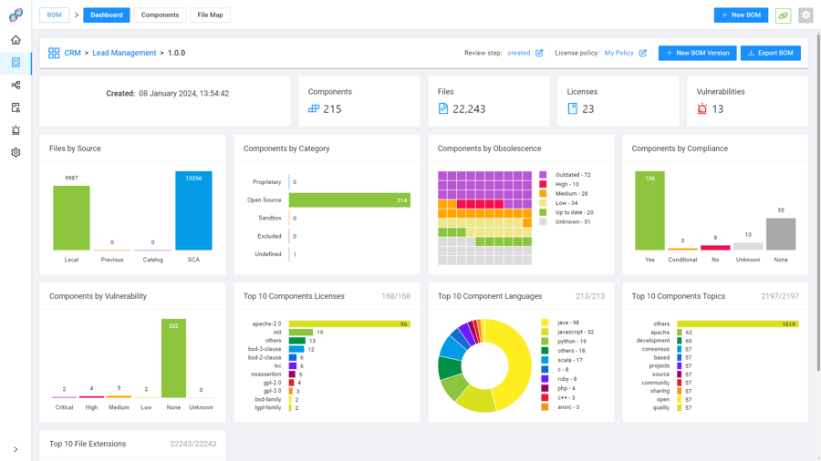 Instant SBOM insights