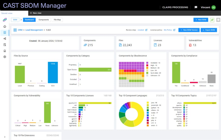 CAST SBOM Manager 1