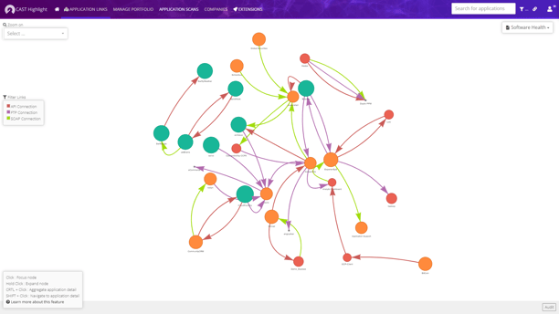 App to app dependencies