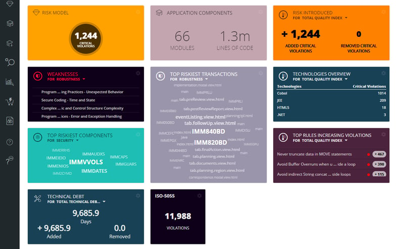 Engineering Dashboard